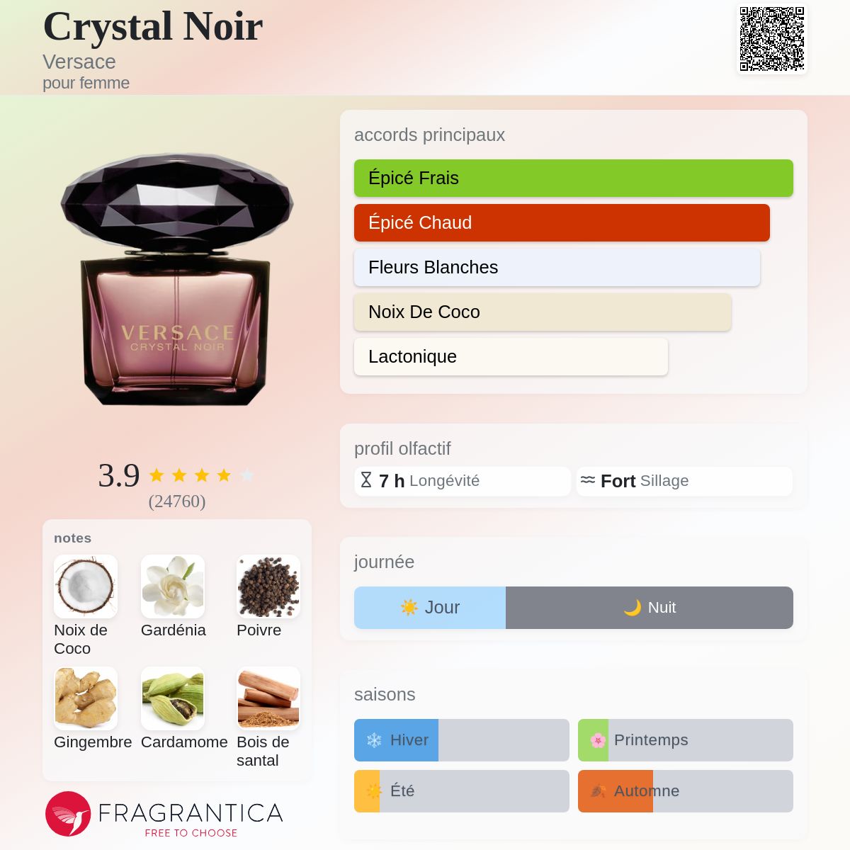 Versace Crystal Noir