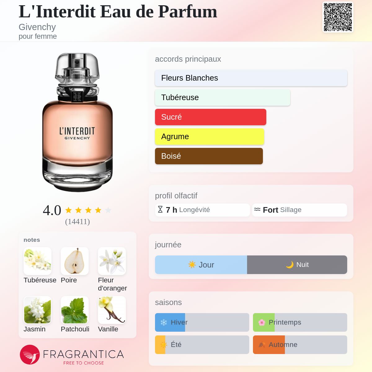 L'Interdit
