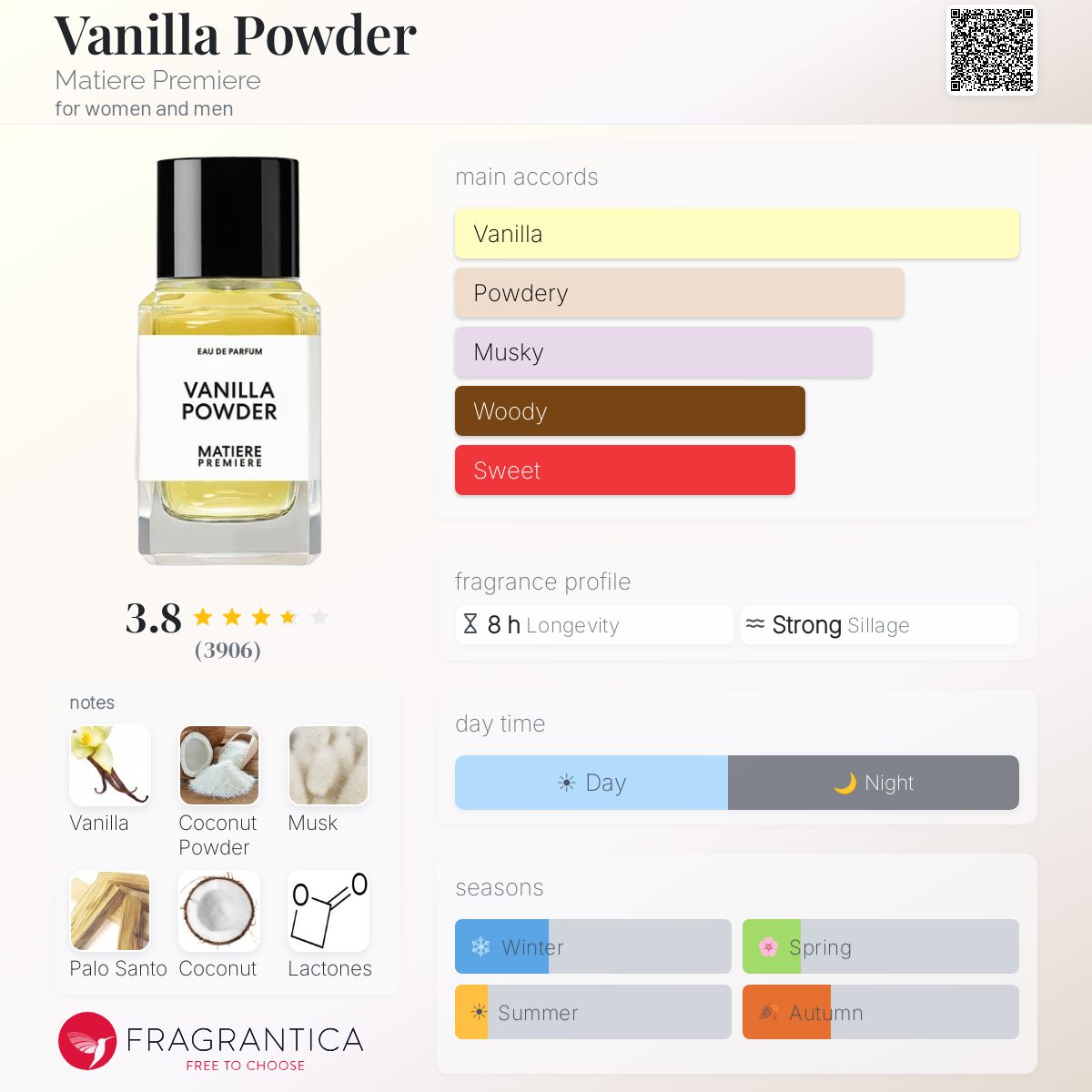 Vanilla Powder