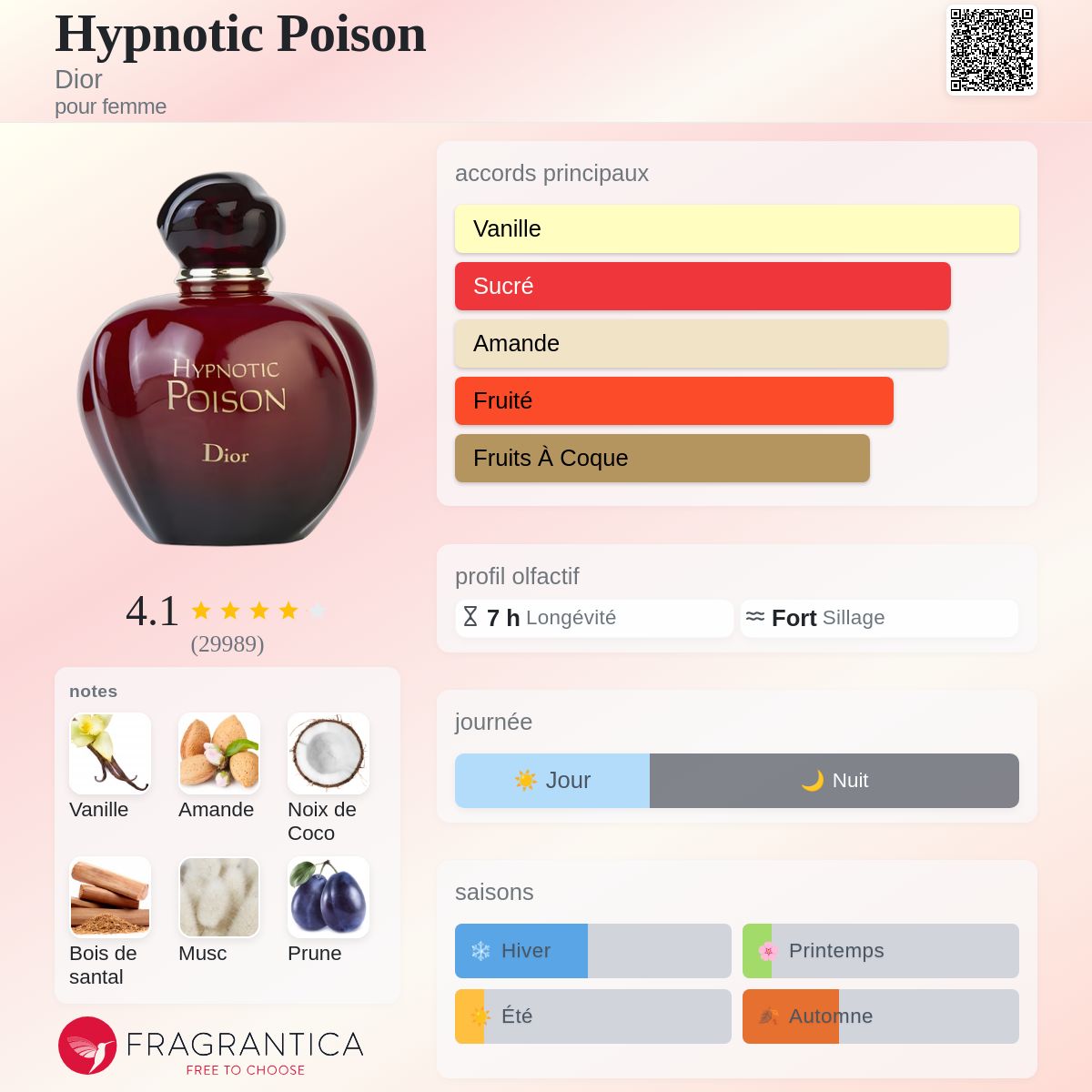 Hypnotic Poison