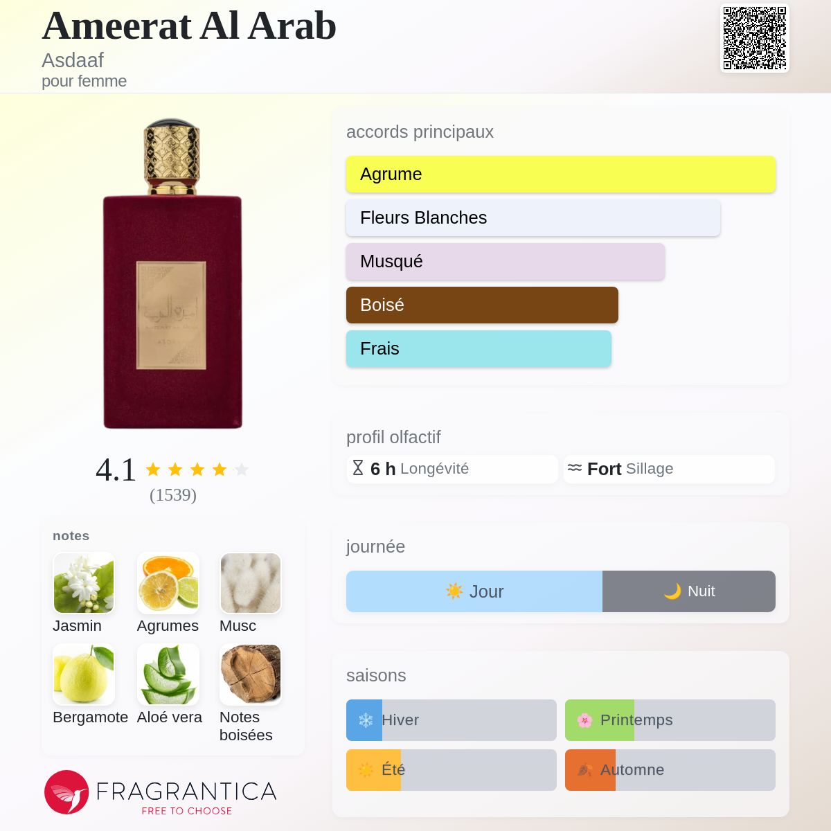 Ameeret Al Arab