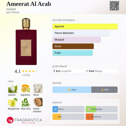 Ameeret Al Arab