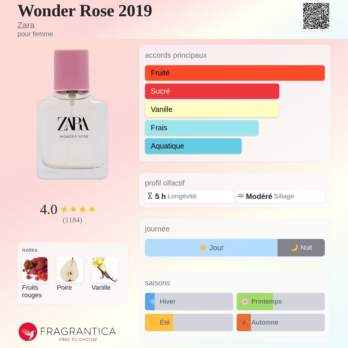 Zara Wonder Rose