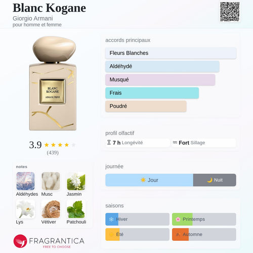 Blanc Kogane Armani Privé