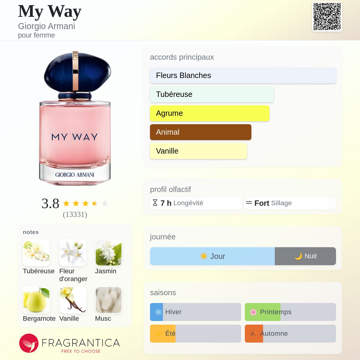 My Way