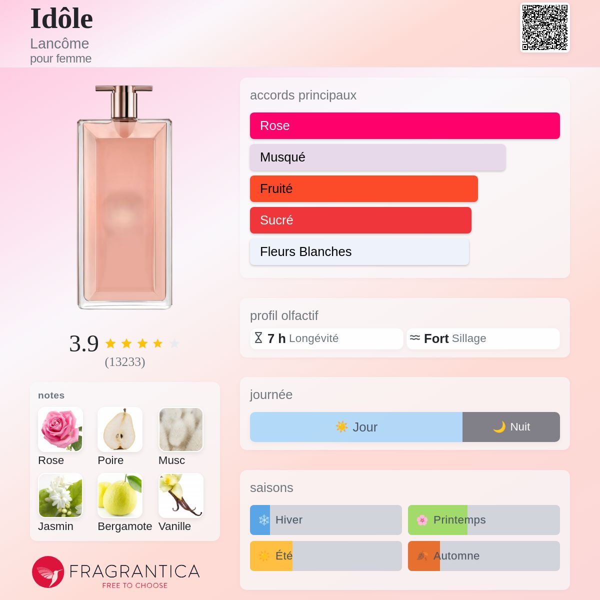 Idôle