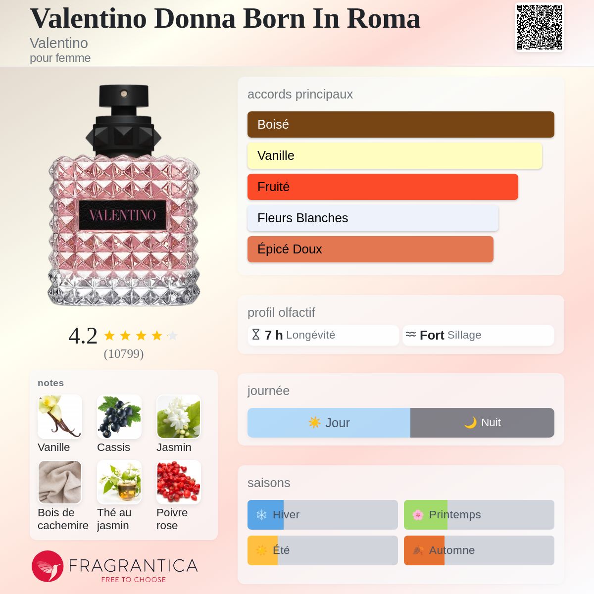 Valentino Donna Born In Roma