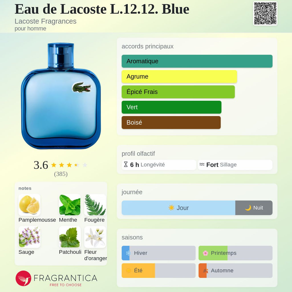 Lacoste Bleu