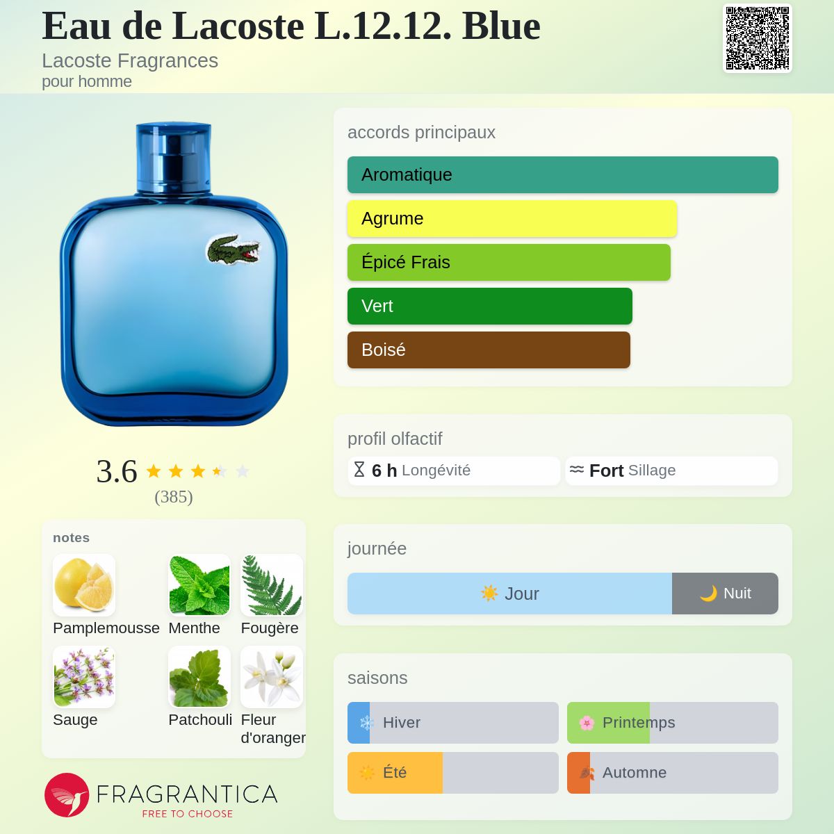 Lacoste Bleu