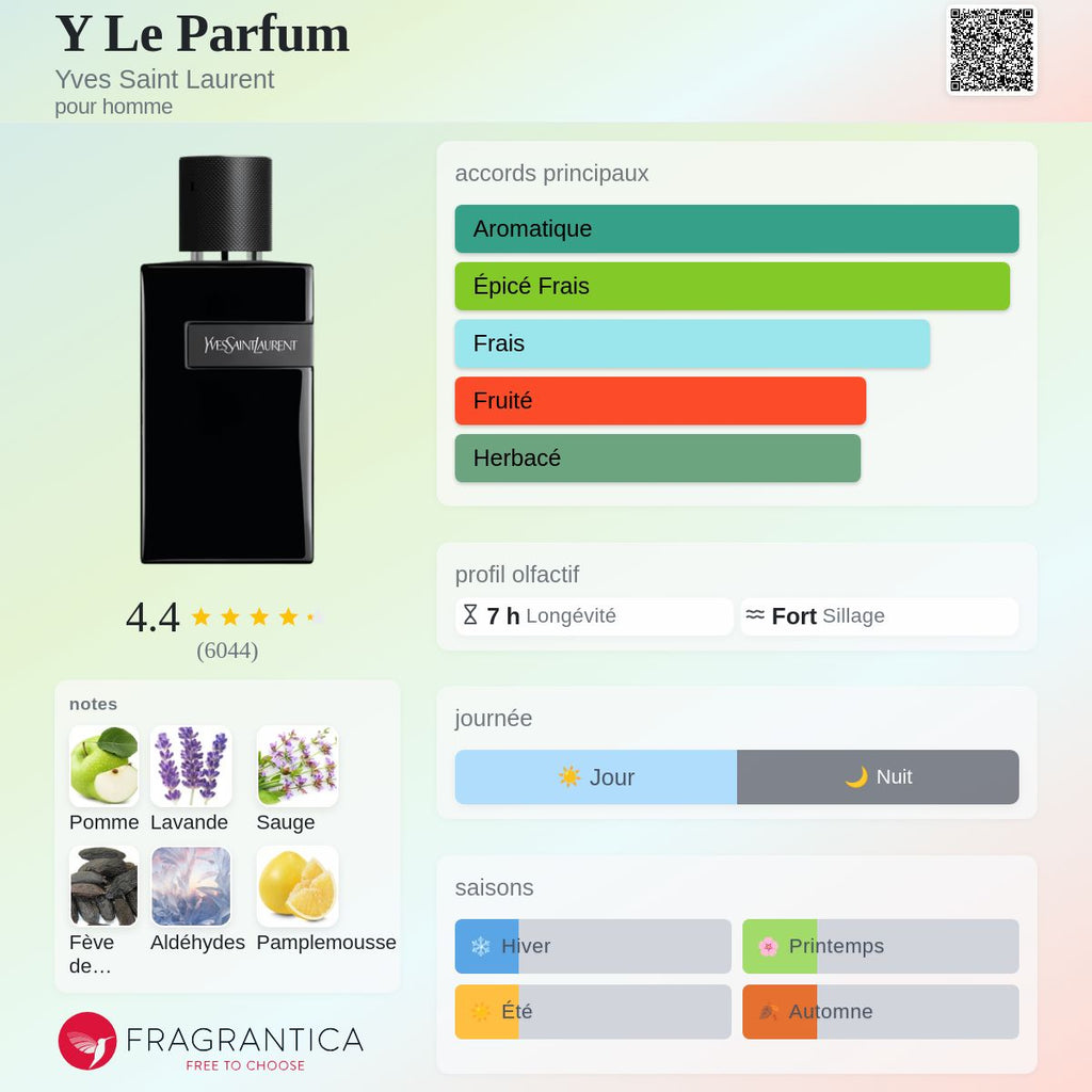 Y Yves Saint Laurent