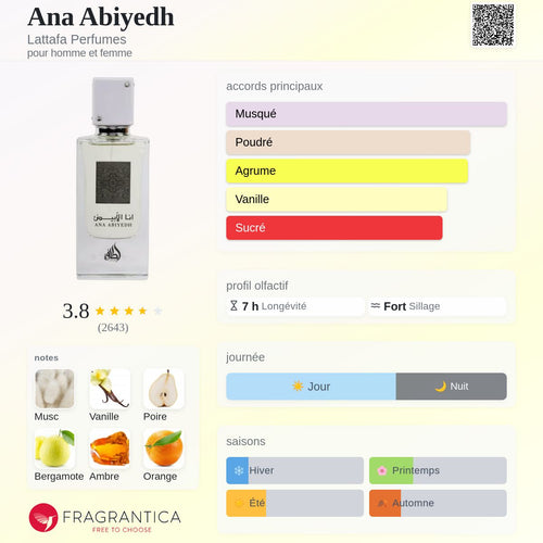 Ana Abiyedh