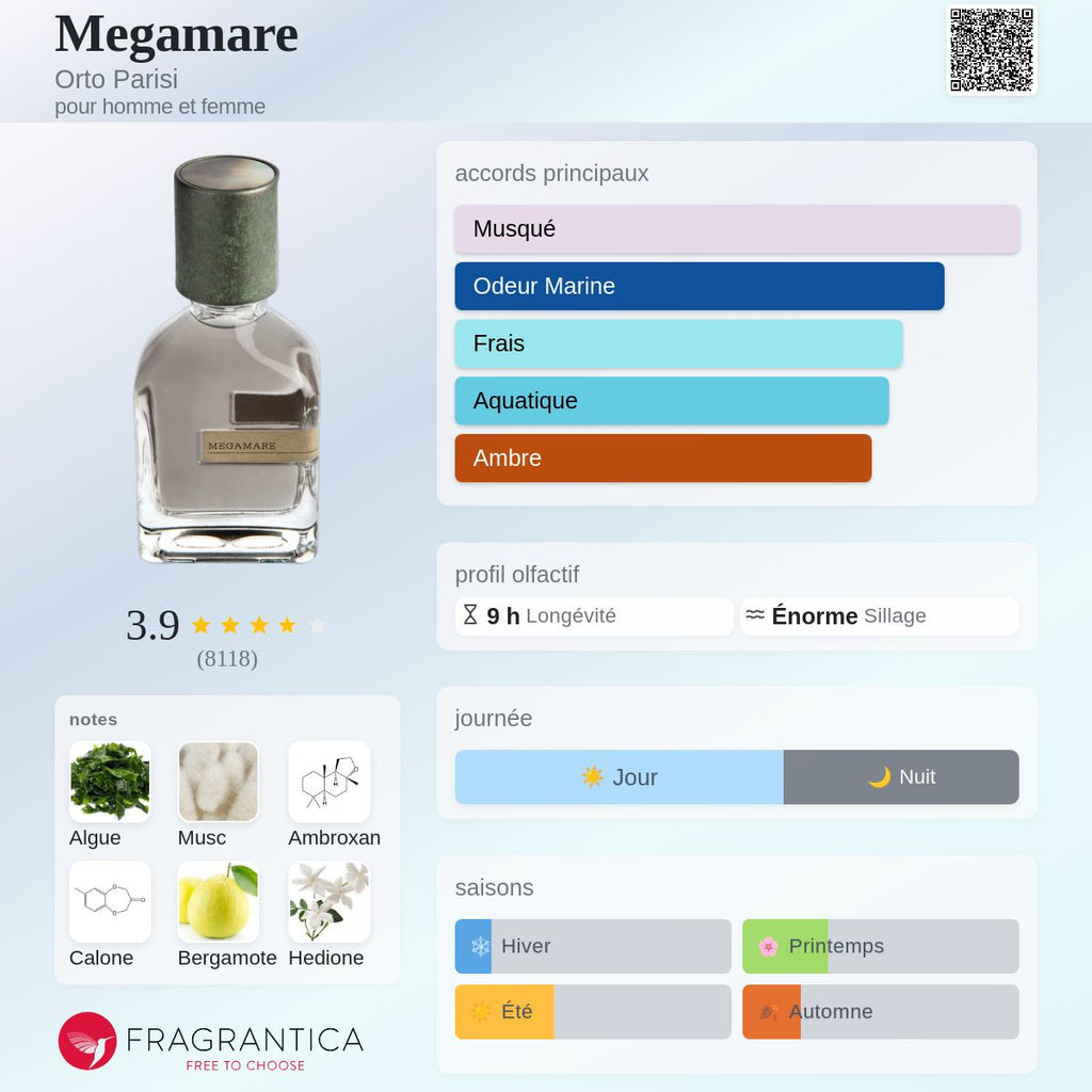 Megamare