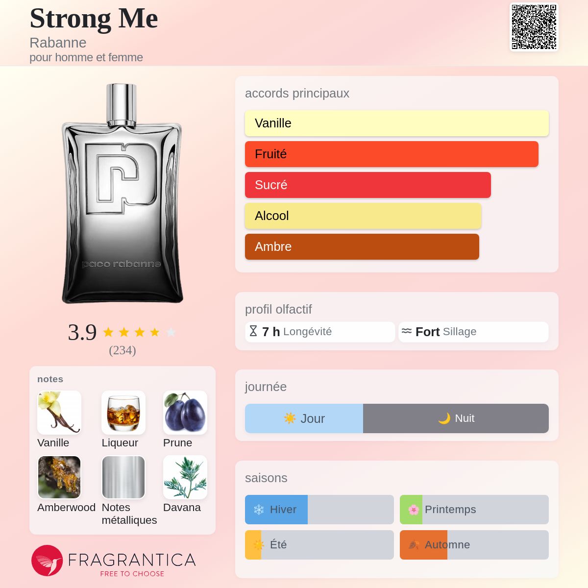 Strong Me
