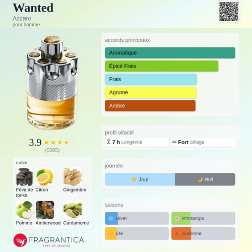 Azzaro Wanted