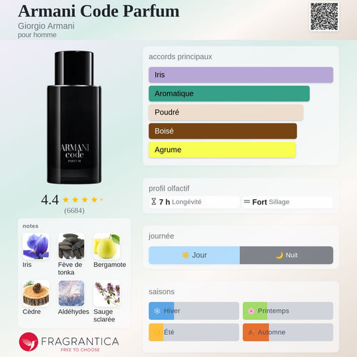 Armani Code