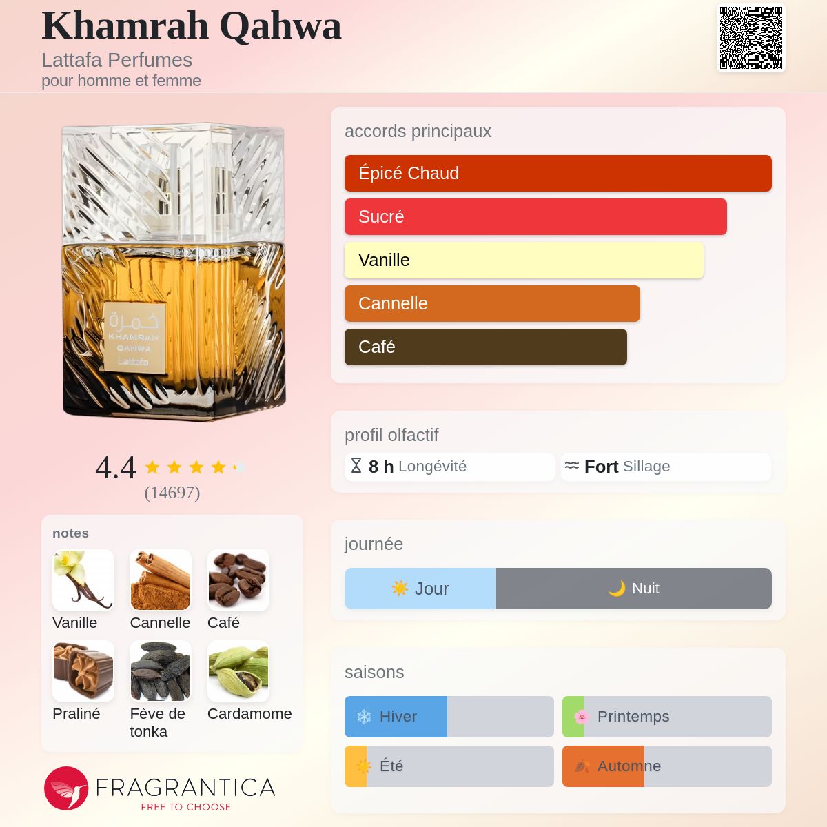 Khamrah Qahwa