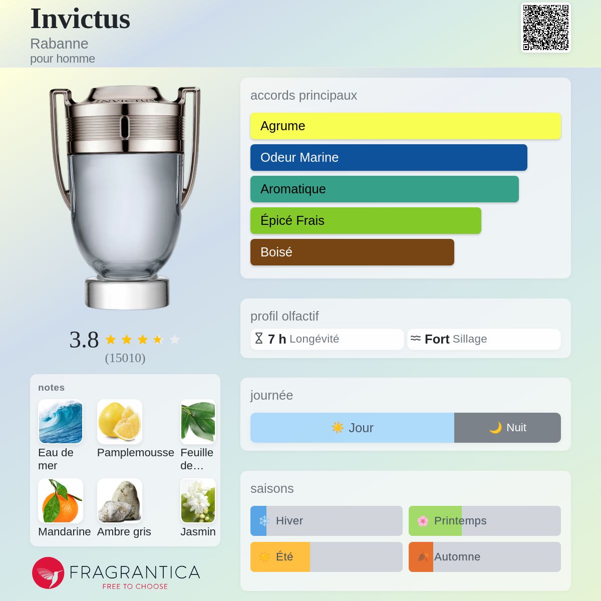 Invictus
