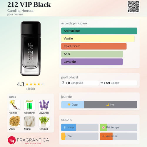 212 VIP Black