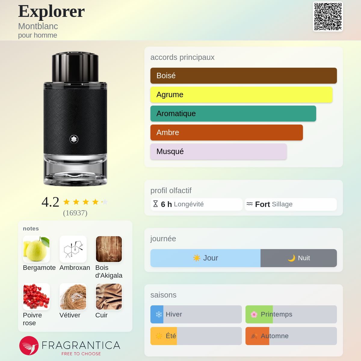 Montblanc Explorer