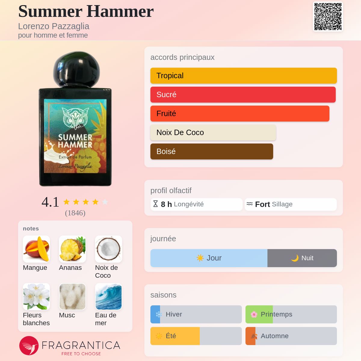 Summer Hammer