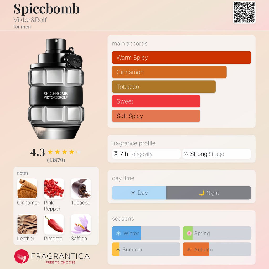Spicebomb