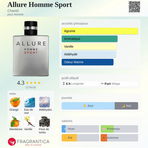 Allure Homme Sport