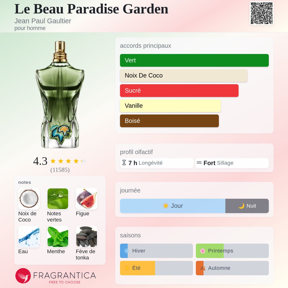 Le Beau Paradise Garden